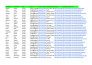 provide you sales leads and prospect list